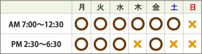 診療時間